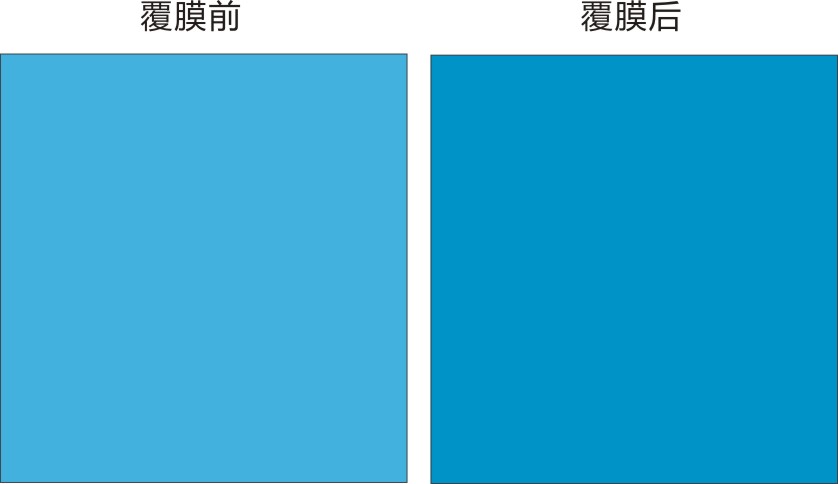 覆膜顏色加深 覆膜顏色加深